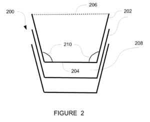 Fig2